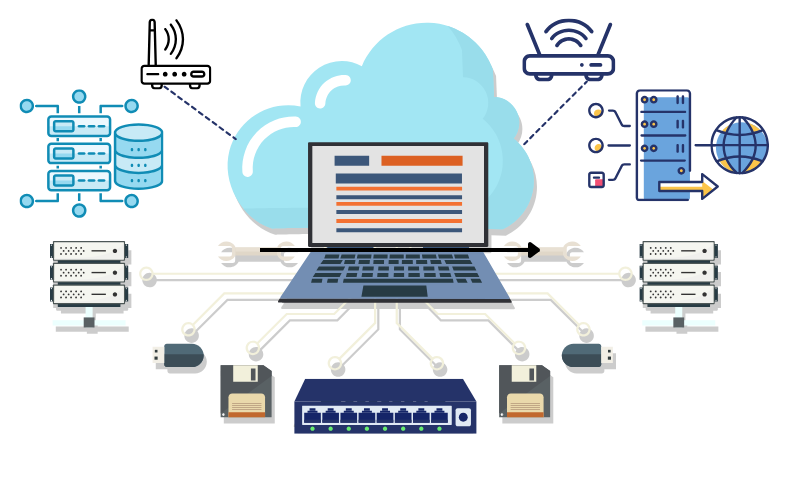 Image having Passive Networking Services Daigram